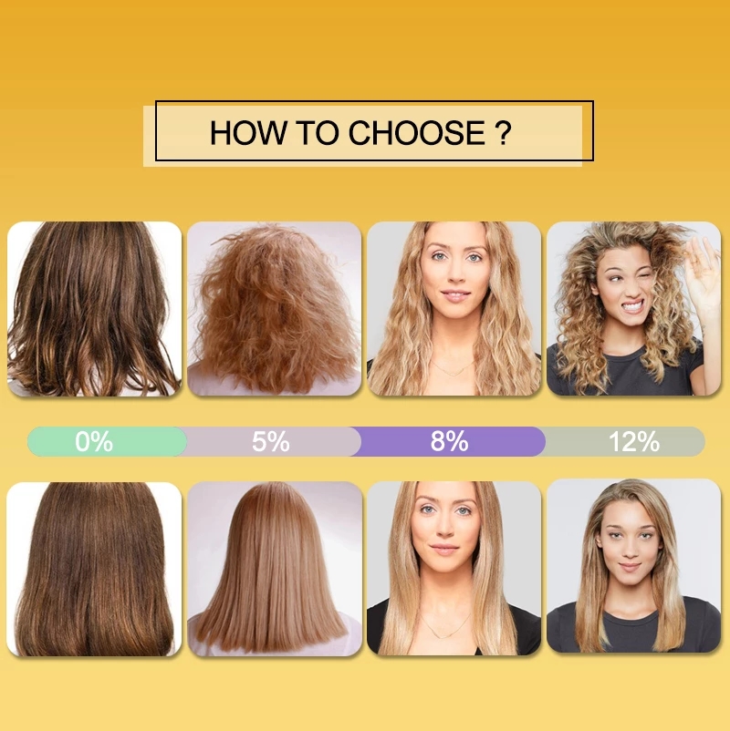 PURC Keratin Tedavi Şampuanı S - Hair Care Keratin Treatment incelemesi ve fiyatı