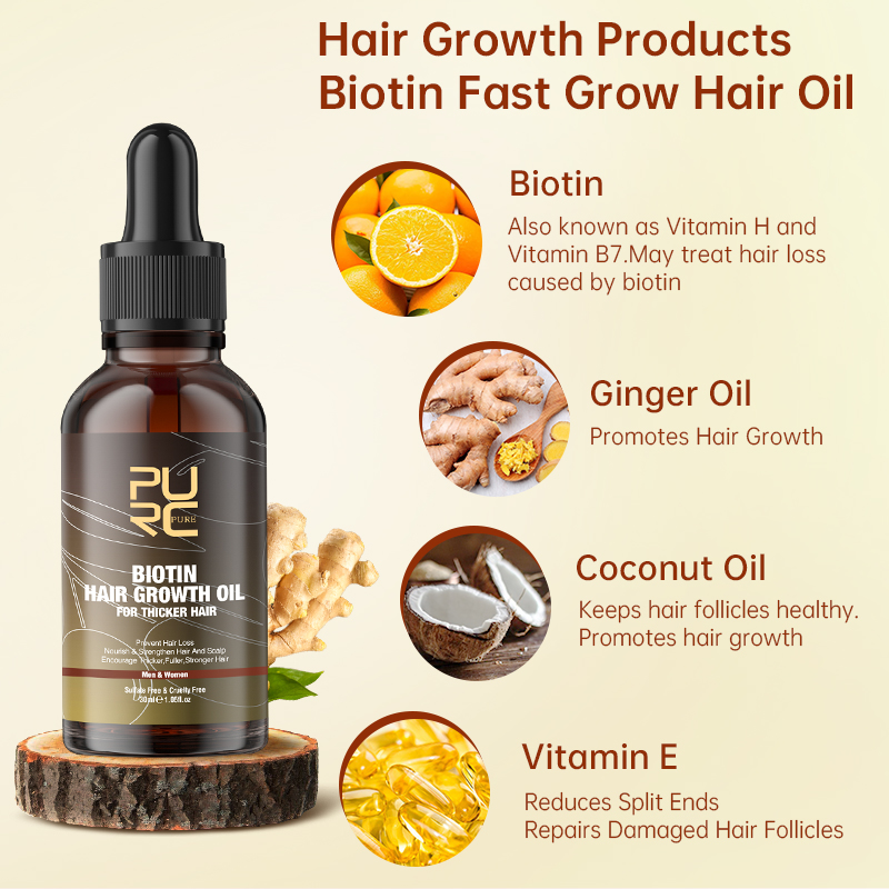 PURC Biotin Saç Büyüme Yağı Şa - Hair Care Keratin Treatment incelemesi ve fiyatı